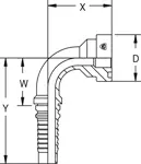 SD883 hydraulischer Anschluss
